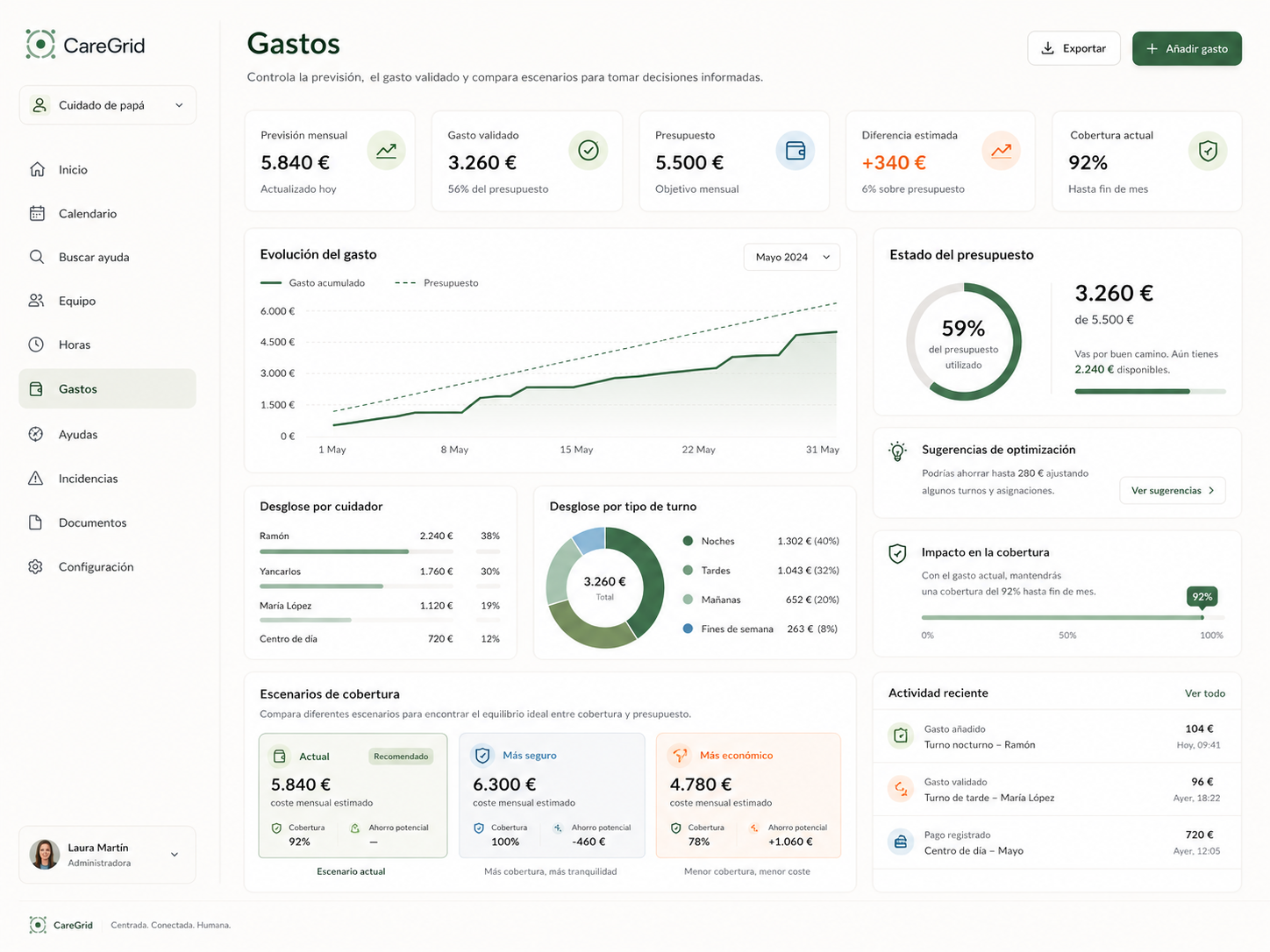 CareGrid — Imagen 14