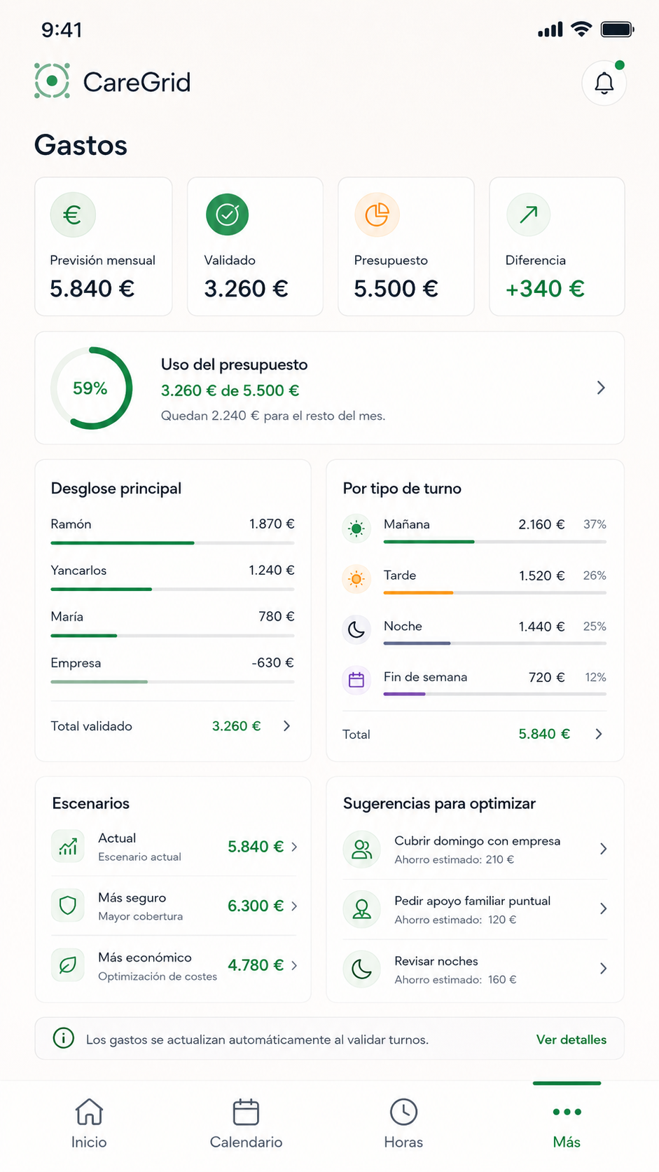 CareGrid — Imagen 11