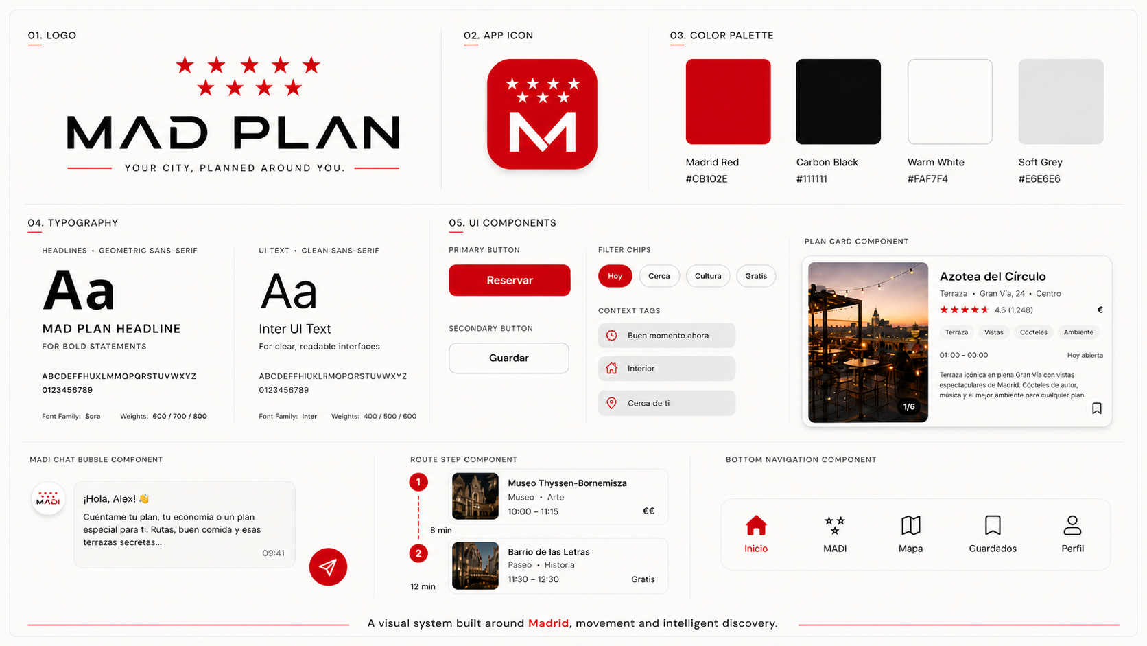 MAD PLAN — Imagen 02